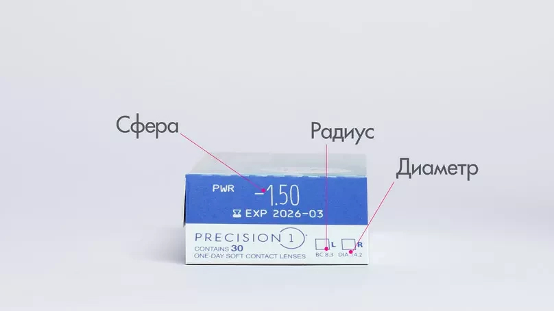 PRECISION1 (30 линз)